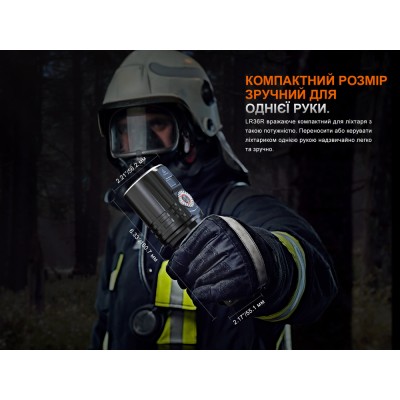 Фонарь ручной поисковый лазерный Fenix LR36R