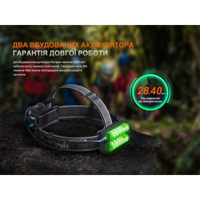 Фонарь налобный Fenix HP35R SAR с огнеупорной повязкой