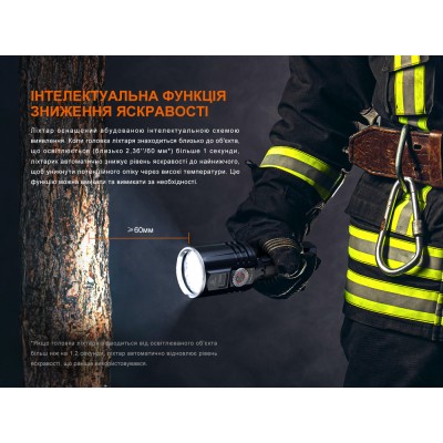 Фонарь ручной поисковый лазерный Fenix LR36R