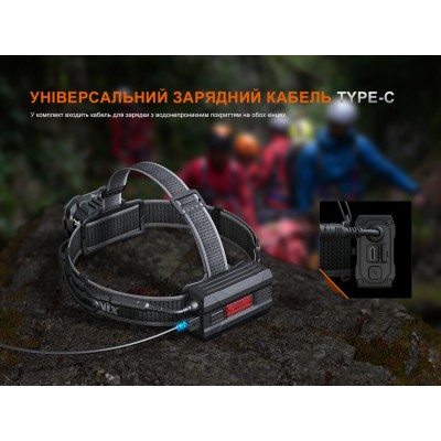 Фонарь налобный Fenix HP35R SAR с огнеупорной повязкой