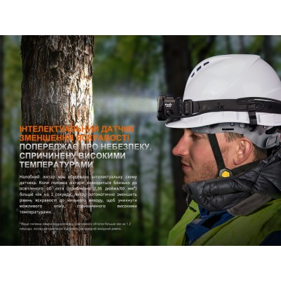 Фонарь налобный Fenix HP35R SAR с огнеупорной повязкой