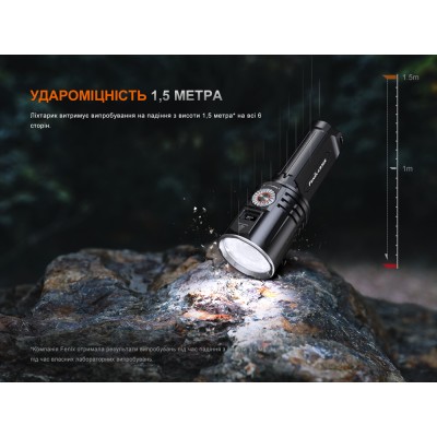 Фонарь ручной поисковый лазерный Fenix LR36R
