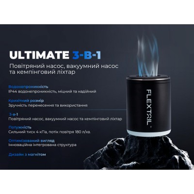 Насос-фонарь кемпинговый Flextail Tiny Pump 2X, белый