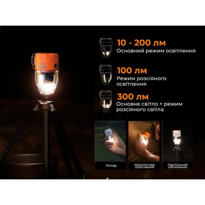 Насос-фонарь кемпинговый Flextail Max Pump 3, белый