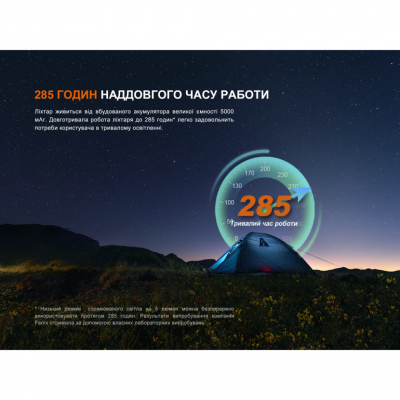Фонарь прожектор Fenix CL27R темно-голубой