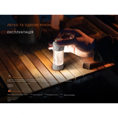 Фонарь кемпинговый Fenix CL22R, белый