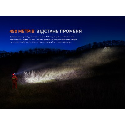 Фонарь налобный Fenix HP35R SAR с огнеупорной повязкой