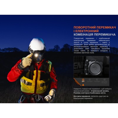 Фонарь налобный Fenix HP35R SAR с огнеупорной повязкой