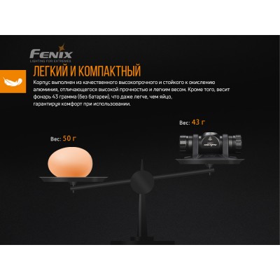 Фонарь налобный Fenix HM23