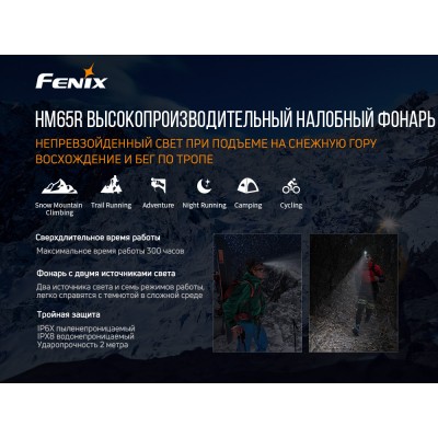 Фонарь налобный Fenix HM65R
