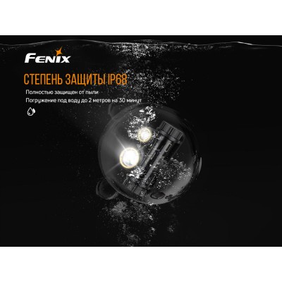 Фонарь налобный Fenix HM65R
