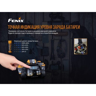 Фонарь налобный Fenix HM65R