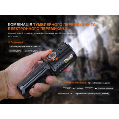 Фонарь ручной поисковый лазерный Fenix LR36R