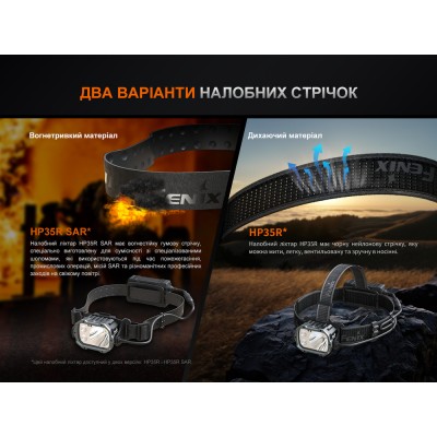 Фонарь налобный Fenix HP35R SAR с огнеупорной повязкой