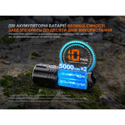 Фонарь ручной поисковый лазерный Fenix LR36R