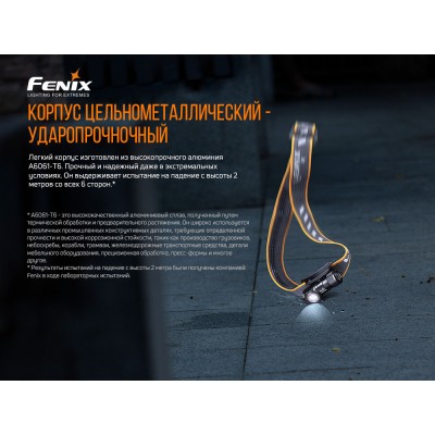 Фонарь налобный Fenix HM50R V2.0