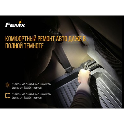 Фонарь налобный Fenix HM65R