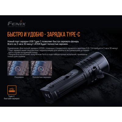 Фонарь ручной Fenix LR35R