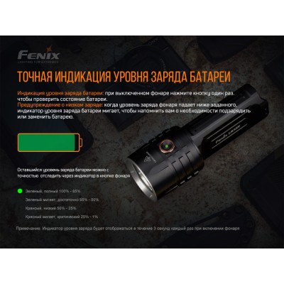 Фонарь ручной Fenix LR35R