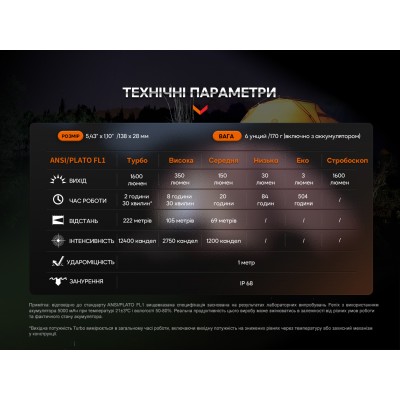Фонарь ручной Fenix E-CP голубой