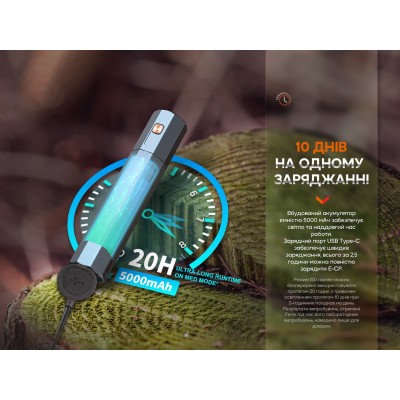 Фонарь ручной Fenix E-CP голубой