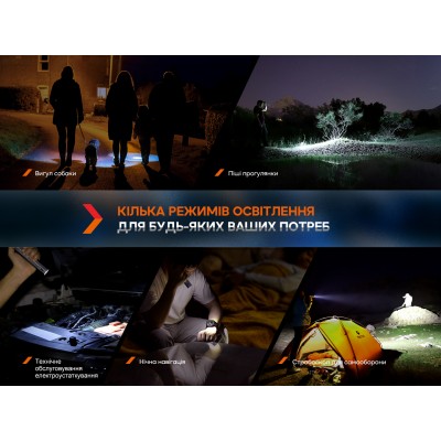 Фонарь ручной Fenix E-CP голубой