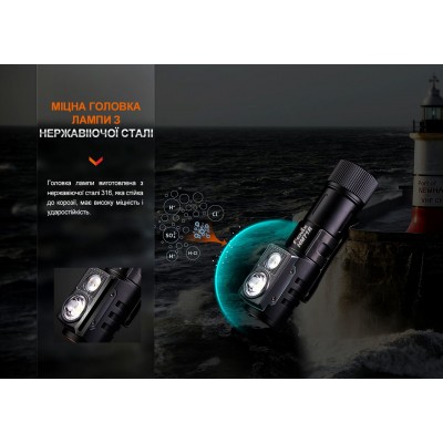 Фонарь налобный Fenix HM71R