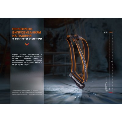 Фонарь налобный Fenix HM71R