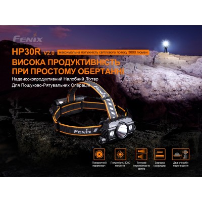 Фонарь налобный Fenix HP30R V2.0
