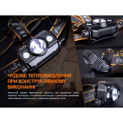 Фонарь налобный Fenix HP30R V2.0