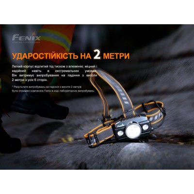 Фонарь налобный Fenix HP30R V2.0
