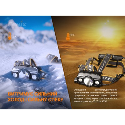 Фонарь налобный Fenix HP30R V2.0