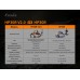 Фонарь налобный Fenix HP30R V2.0