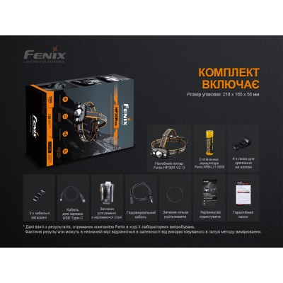 Фонарь налобный Fenix HP30R V2.0