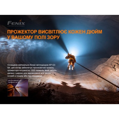 Фонарь налобный Fenix HP30R V2.0