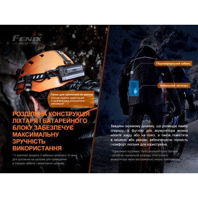 Фонарь налобный Fenix HP30R V2.0