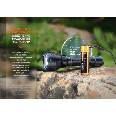 Фонарь ручной Fenix HT32