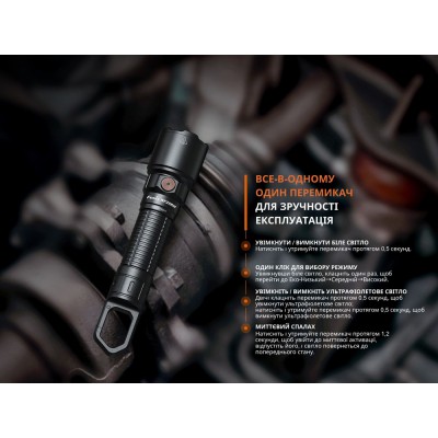 Фонарь профессиональный Fenix WF25RM с магнитной зарядкой