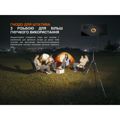 Фонарь прожектор Fenix CL27R зеленый