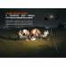 Фонарь прожектор Fenix CL27R зеленый