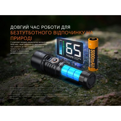 Фонарь ручной Fenix LD45R