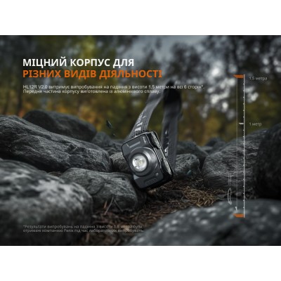 Фонарь налобный Fenix HL12R V2.0 серый