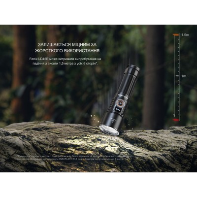 Фонарь ручной Fenix LD45R