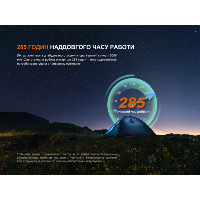 Фонарь прожектор Fenix CL27R зеленый