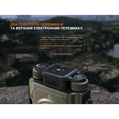 Фонарь прожектор Fenix CL27R зеленый