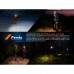 Фонарь налобный Fenix HL18R-T V2.0 черный