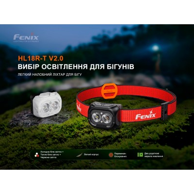 Фонарь налобный Fenix HL18R-T V2.0 черный
