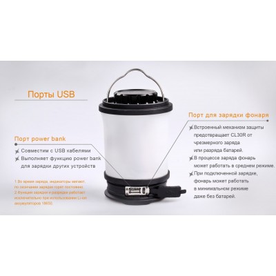 Фонарь кемпинговый Fenix CL30R черный