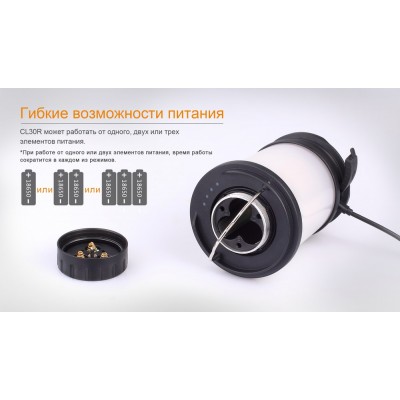 Фонарь кемпинговый Fenix CL30R черный