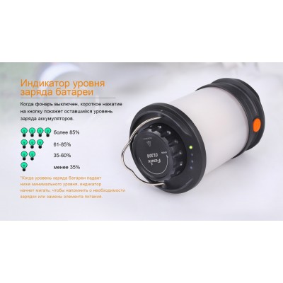Фонарь кемпинговый Fenix CL30R черный